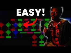 How To Recreate ANY Sound You Want (Sound Design)