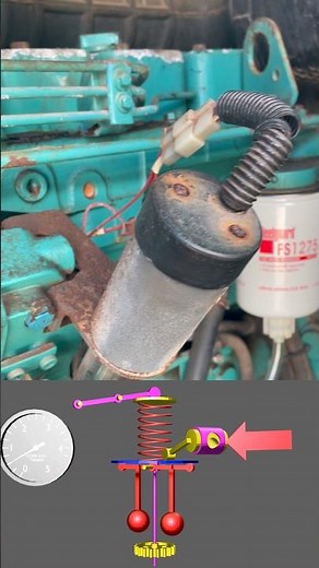 Use of Governor in Diesel Generator | Working Principle & Importance | DG Set Speed Control #engine