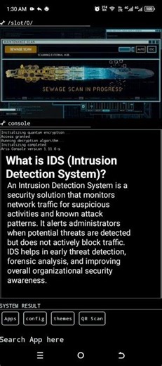 What is Intrusion Detection System(IDS)?