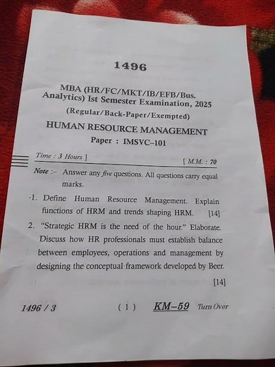 HUMAN RESOURCE MANAGEMENT LU(IMS) QUESTION PAPER MBA 2025 sem 1