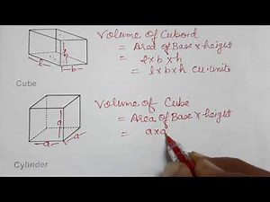 Volume of Cube, Cuboid and Cylinder