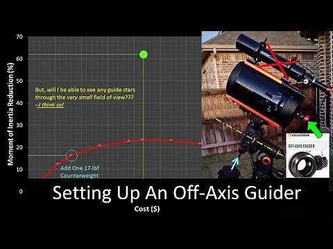 Setting Up An Off-Axis Guider