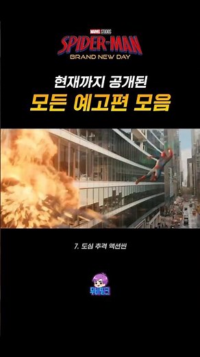 [Spider-Man: Brand New Day] Collection of all trailer clips released to date.zip