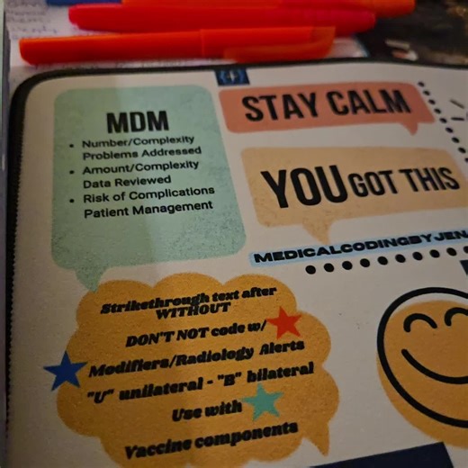 What does the X stand for in Medical Coding? #medicalcoder #medicalcoding #cpcexam #ccsexam #bk #medicalcoding #eliminateanswers #timemanagement #codingtips #medicalbilling #cpcexam #medicalcodingforbeginners #medicalcoder #medicalterminology #healthcare #learning #indexing #CCSEXAM #Practicode #examquestions #pocketprep #bonusquestions #certificationexam #practicode #answers