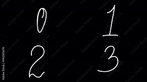 Enhance your creative projects with the Numbers And Symbols Typeface motion graphics pack, featuring a collection of hand-drawn numbers and symbols. 4K resolution and alpha channel Stock Video