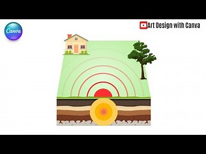 Animation Tutorial Create Animated Earthquake Diagram in Canva