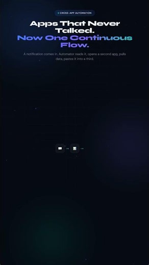 One Notification, Three Apps, Zero Manual Steps