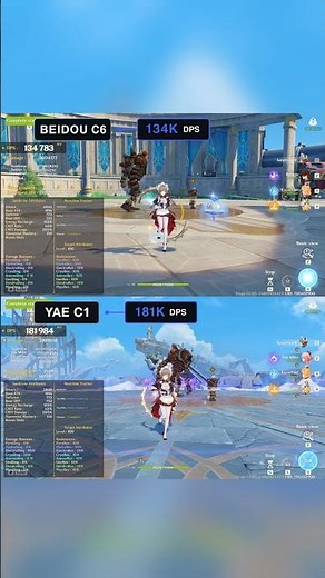 Beidou C6 vs Yae Miko C1 | Sandrone C0R1 DPS Test | Genshin Impact