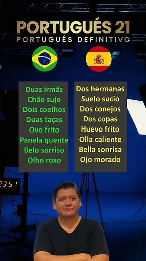 How to speak Brazilian Portuguese in 21 days #travel #education #cooking #fun #Brazil