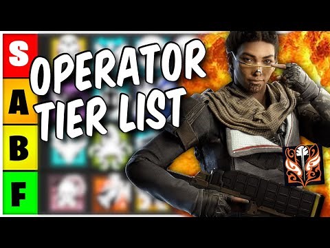 NEW Operator Tier List For Operation Prep Phase (Y10S1) - Rainbow Six Siege 2025