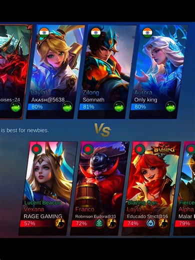 mobile legend 5v5 super graphics #short #viral