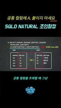 SQLD 시험장 11초 정리: USING은 금지, ON은 필수