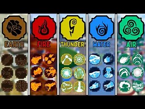 Every ELEMENT Showcased in Shindo Life