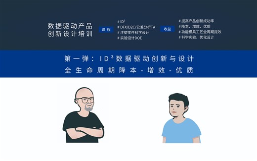 创新设计培训第一弹：ID³数据驱动创新与设计