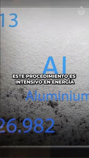 How ALUMINUM is produced: Extraction and Processing