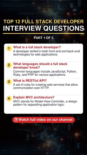 #InterviewGuide Full Stack Developer Interview Questions #Shorts