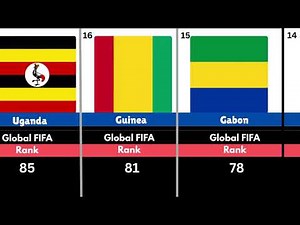 Top 50 African Teams: FIFA World Ranking Comparison (December 2025)