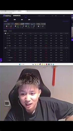 DANK1NG看绿龙轻取9z晋级，Donk纯是来刷数据炸鱼的 #DANKING #DANK1NG #donk #绿龙 #CSGO