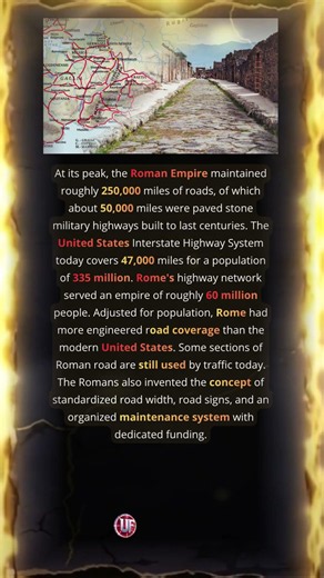 Ancient Rome Vs Modern United States Roads Per Capita