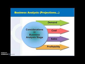New Product Development, Principles of Marketing Video Lecture | Principles of Marketing - B Com