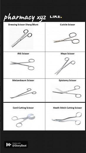types scissors and surgical instruments
