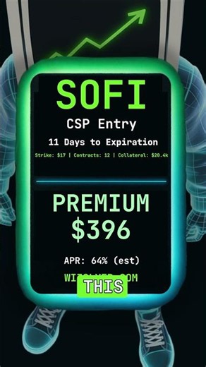 STO SOFI $19.5 Call 07/10 @ $0.32 | Wheel Strategy — Wizolver Trade Log