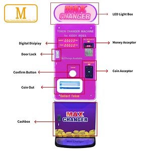 [Hot Item] Adjustable Token Dispenser for Arcade and Game Machines