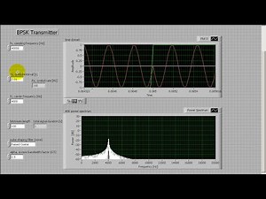 LabVIEW Modulation Toolkit: Convert the binary ASK transmitter to binary PSK