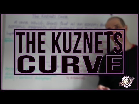 The Kuznets Curve - Economic growth & inequality.