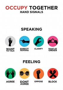 Occupy movement hand signals - Alchetron, the free social encyclopedia