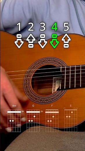 Flamenco easy pattern tutorial