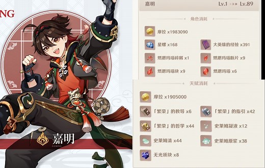 【原神4.4】嘉明突破材料一览-等级-天赋