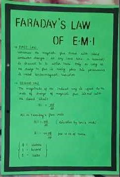 Electromagnetic Induction.. Physics Investigatory project..Class 12