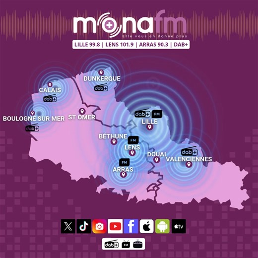 Où que vous soyez, Mona FM vous accompagne ! 🔊 En FM sur Lille 99.8 / Lens 101.9 / Arras 90.3 📡 En DAB , dans les Hauts de France 📱 Et bien sûr sur monafm.fr et notre appli mobile ! 💜 Mona FM - Elle vous en donne PLUS ! | Mona FM