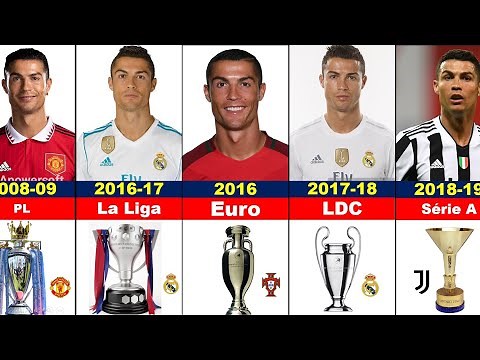 Cristiano Ronaldo's Career All Trophies.