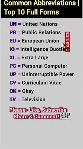 Common Abbreviations | Top 10 Full Forms #Shorts #FullForms #Abbreviations #EnglishLearning