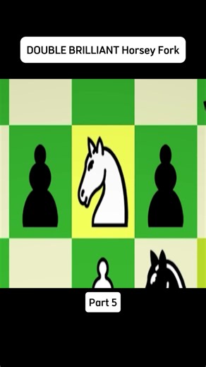 #chess #king