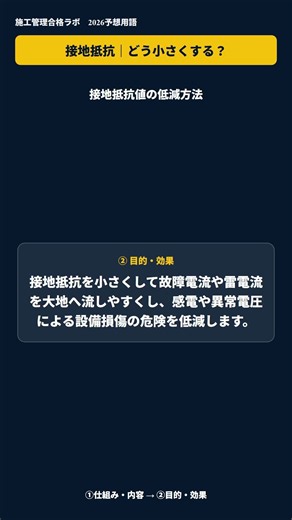 接地抵抗値の低減｜深く・複数・接地網【1級電気施工管理 二次】