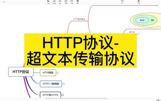 HTTP协议-超文本传输协议