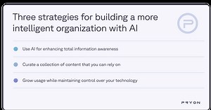 How to use generative AI to responsibly glean data insights