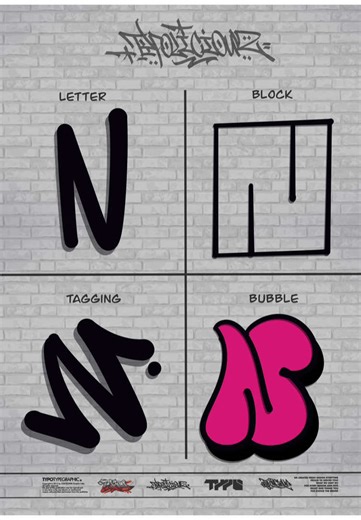 Procreate Graffiti Alphabet: Creative Tagging Style