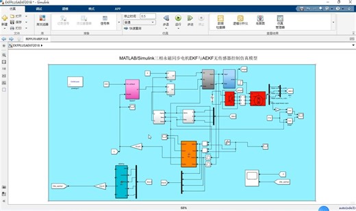 MATLAB/Simulink三相永磁同步电机EKF与AEKF无传感器控制仿真模型，附参考文献。