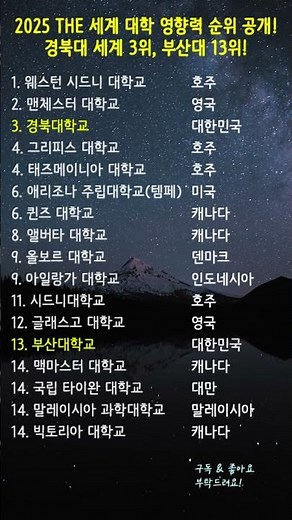 2025 THE 세계 대학 영향력 순위 공개! 경북대 세계 3위, 부산대 13위! 🎓 #대학순위 #THE영향력순위 #2025대학서열 #THE세계대학순위