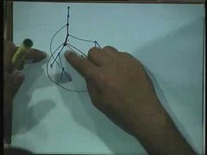 Lecture - 28 Applications of DFS