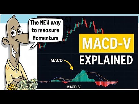 MACD-V Explained | A Powerful Upgrade to the Classic MACD Indicator