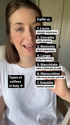 Italian Ristretto - Types of Italian Coffees