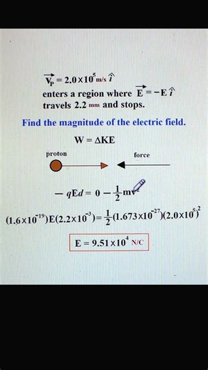 Proton Stopped by Electric Field