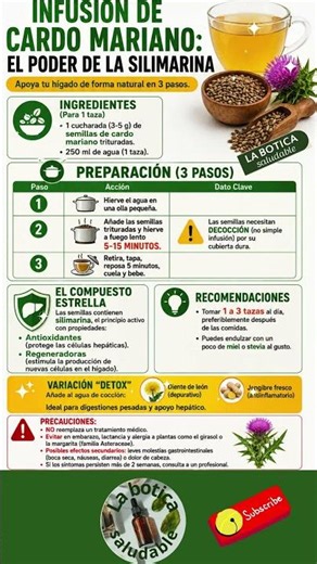 🌿 ¿Qué Pasa si Preparas Cardo Mariano de Esta Manera? #salud #saludnatural #remediosnaturales