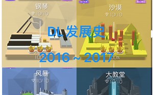 跳舞的线发展史（1）——2016 ~ 2017 从诞生到巅峰的DL