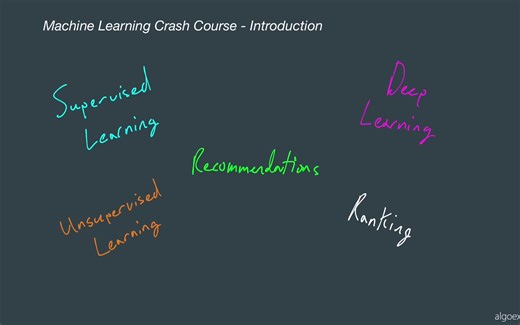 【机器学习速成班】 - Machine Learning Crash Course 2022-3